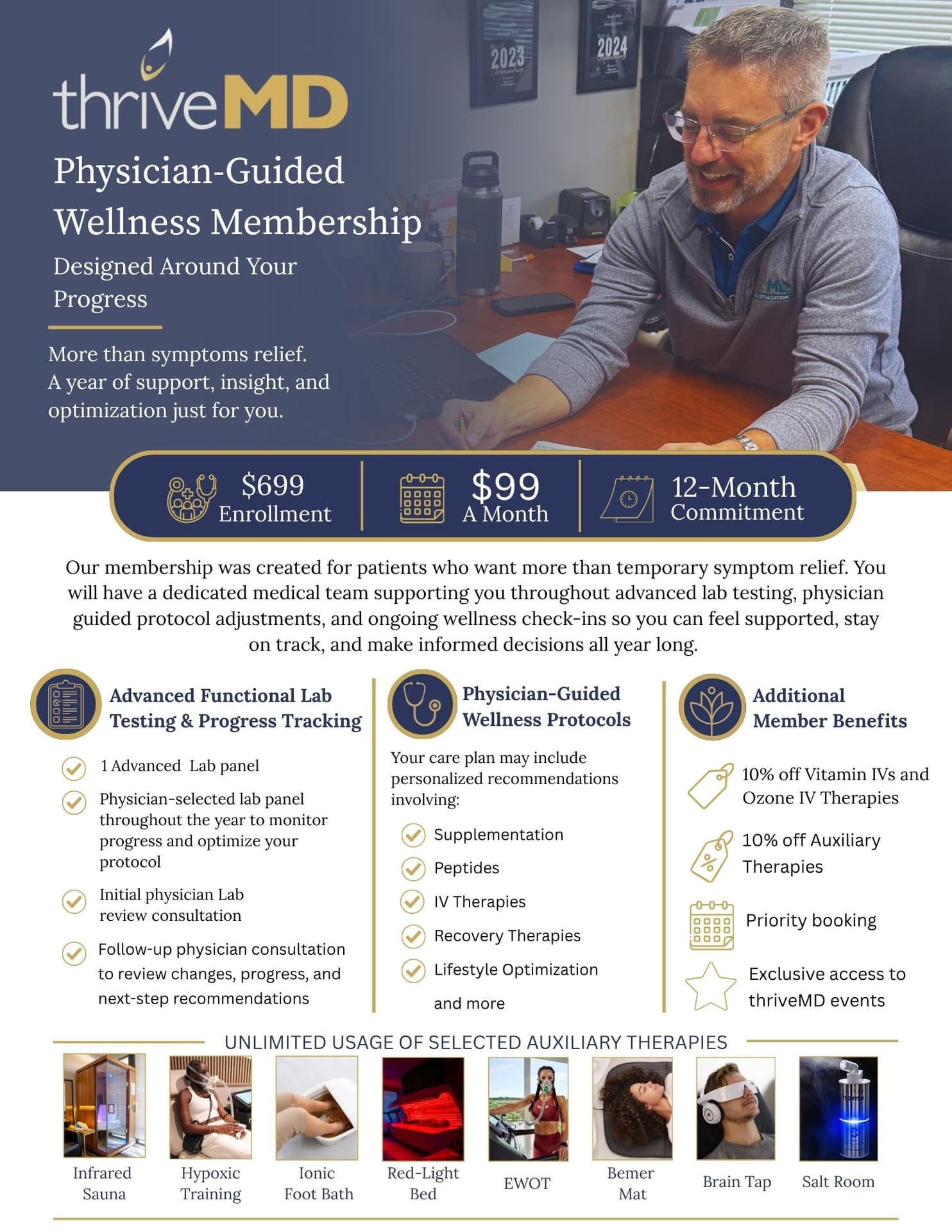 Patient resources at thriveMD Schaumburg